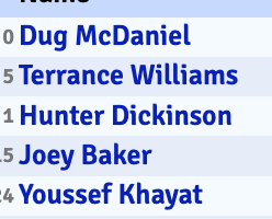 Screenshot 2025-11-24 at 1.16.01 PM